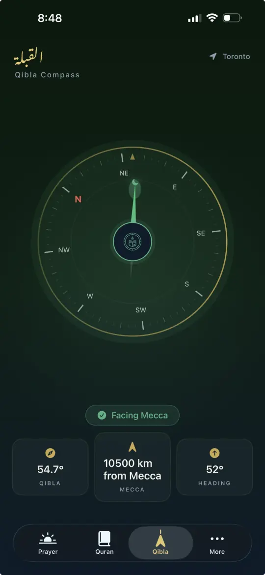 Qibla Compass